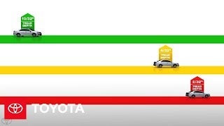 Tire Stopping Distance | Toyota
